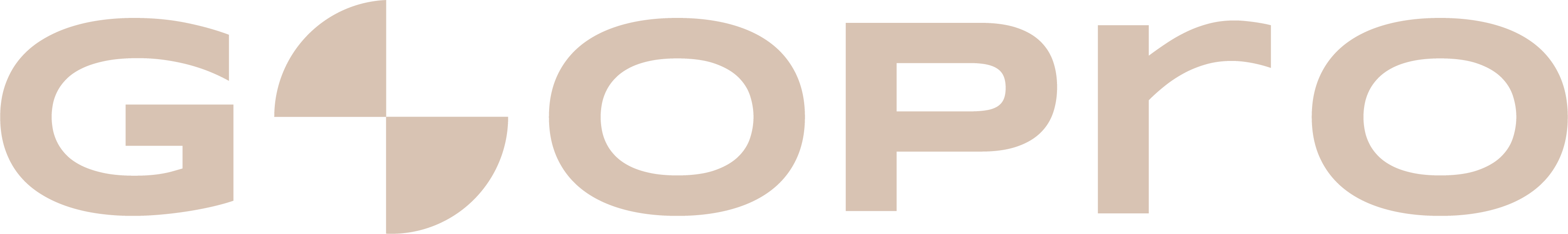 Geopro